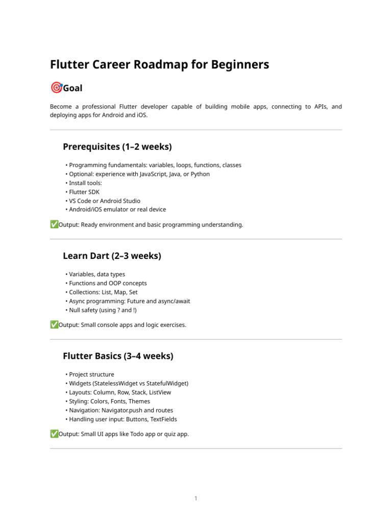 Flutter Career Roadmap For Beginners | PDF | Mobile App | Android ...