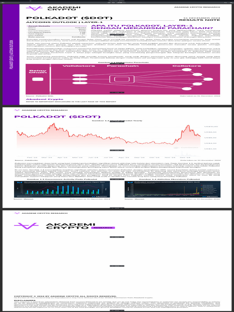 $dot | PDF