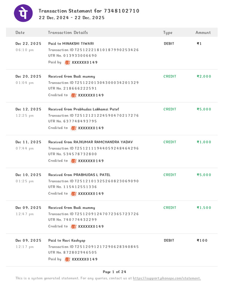 Transaction Statement for 7348102710 | PDF | Credit Card | Debit Card