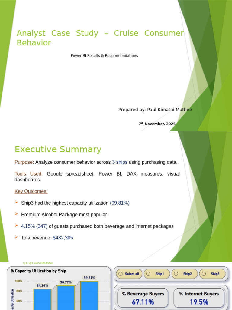 Analyst Case Study - Cruise Consumer Behavior | PDF | Pricing | Behavior