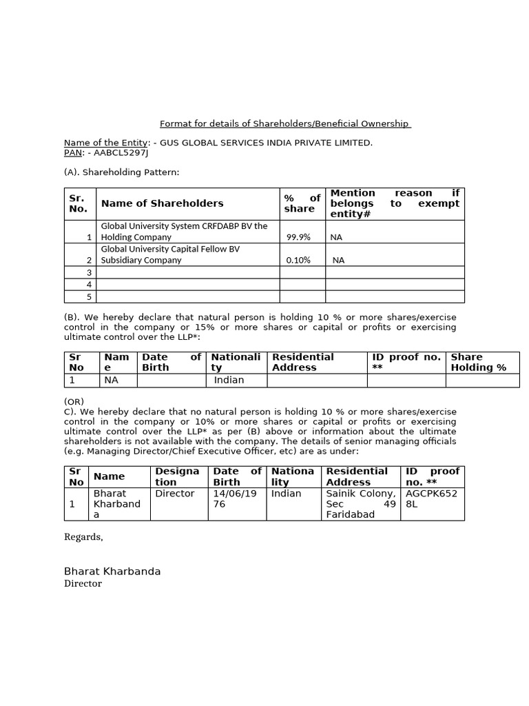 Shareholding Structure of GUS Global Services | PDF