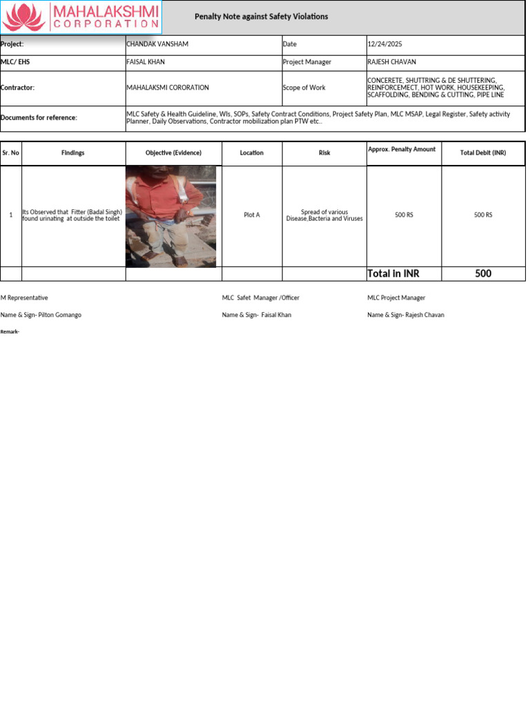 Penalty Note for Safety Violations | PDF