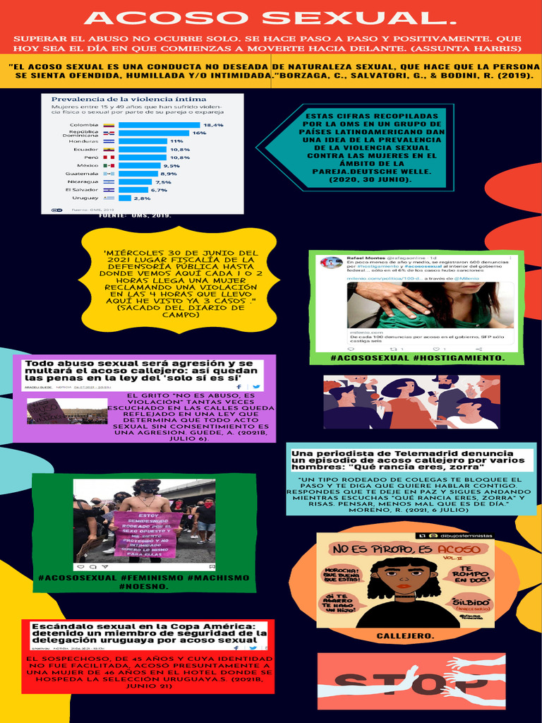 Acoso Sexual: Superar el Abuso | PDF | Acoso sexual | Violencia