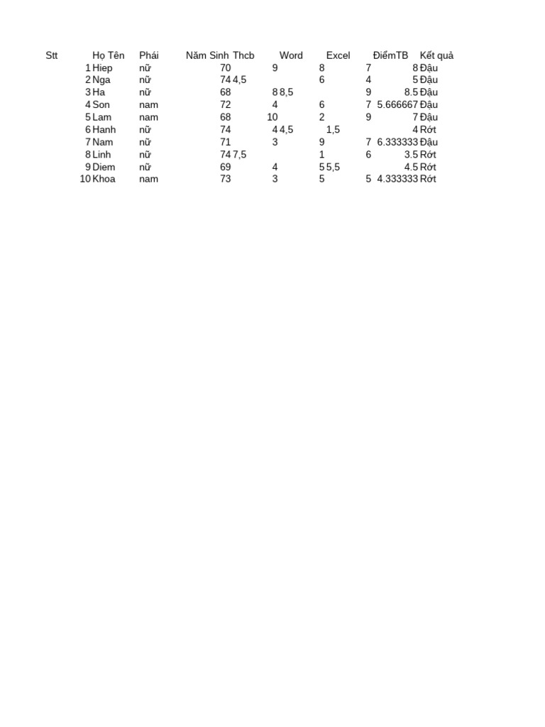 On Thi Tin 1 | PDF