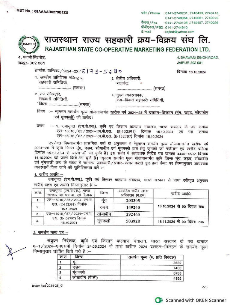 Kharif Season 2024 25 Disha Nirdesh | PDF
