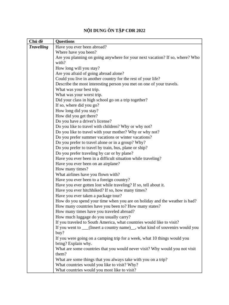 Travel and Friendship Discussion Questions | PDF | Family | Songs