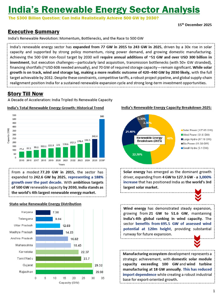 India’s Path to 500 GW Renewable Energy | PDF | Renewable Energy | Wind ...