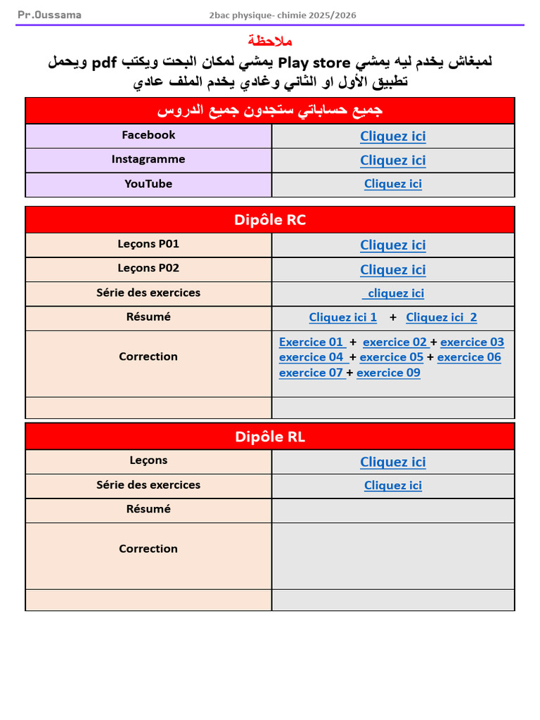 Play Store PDF: Dipôle RC | PDF