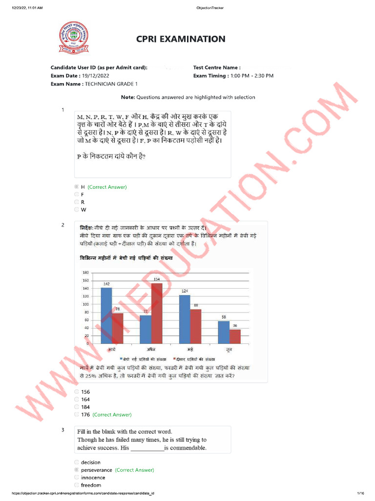 CPRI Technician Question Paper Hindi Set 1 | PDF