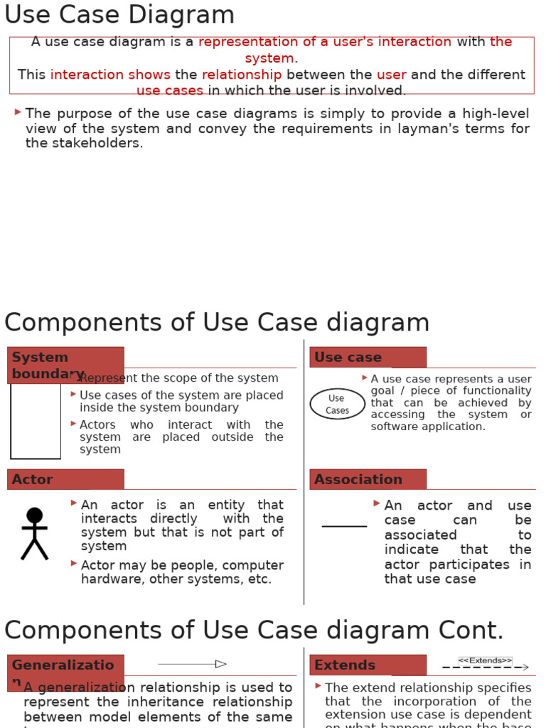 Use Case Diagram for Library Management | PDF | Use Case | System
