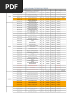 RFA/RFI List for Construction Approval | PDF | Building Engineering ...