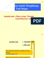 Jalan Pintas Untuk Menghitung Unit Impas