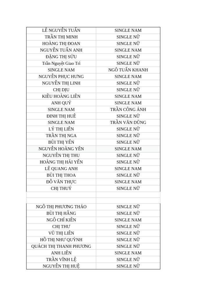 GL 2 | PDF