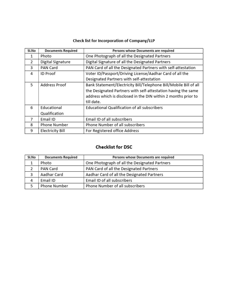 Check List For Incorporation of Company or LLP | PDF