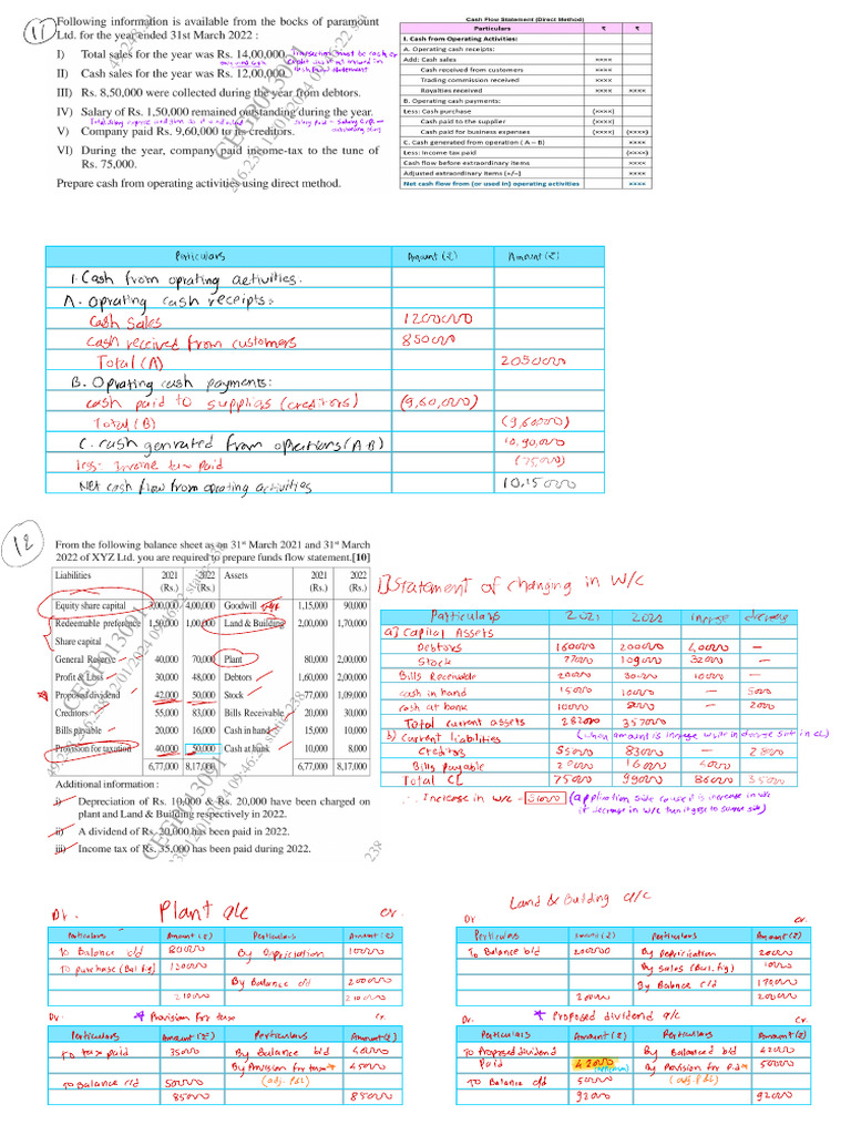 Cap Structure | PDF