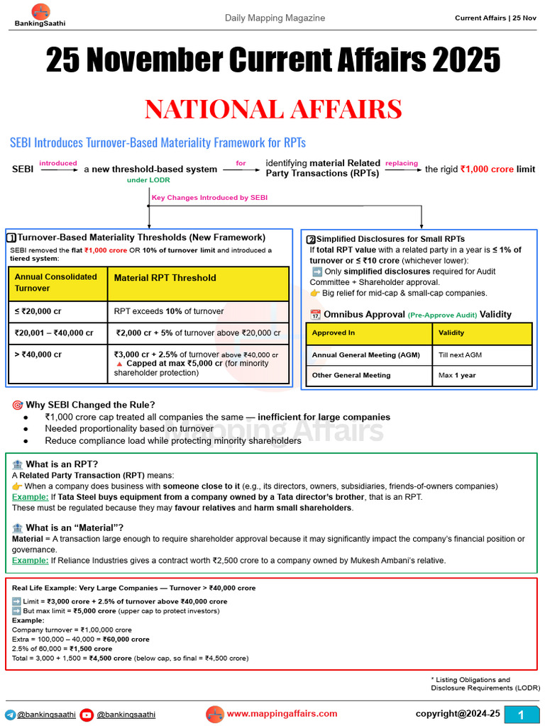 SEBI's New RPT Framework Explained | PDF | Wage | Labour Law