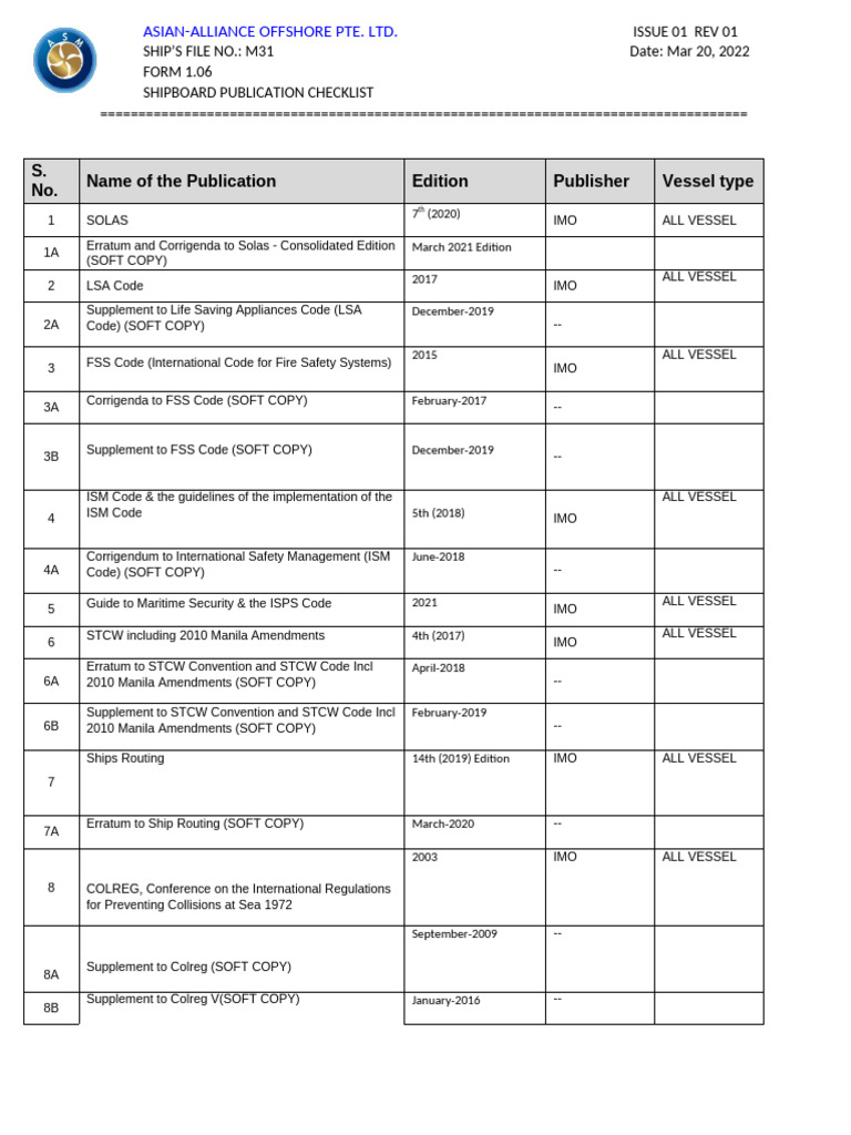 Shipboard Publication Checklist 2022 | PDF | Oil Tanker | Sailor