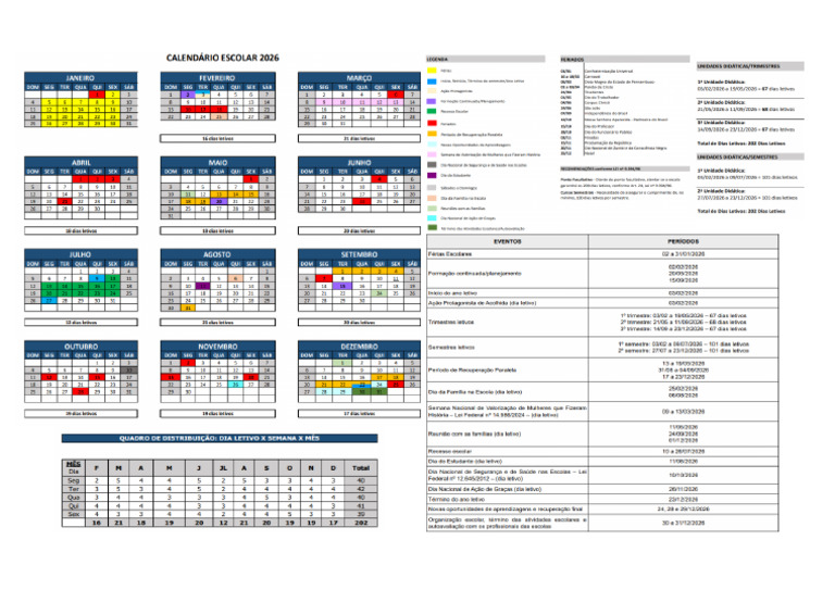 Calendário 2026 Rede Estadual | PDF