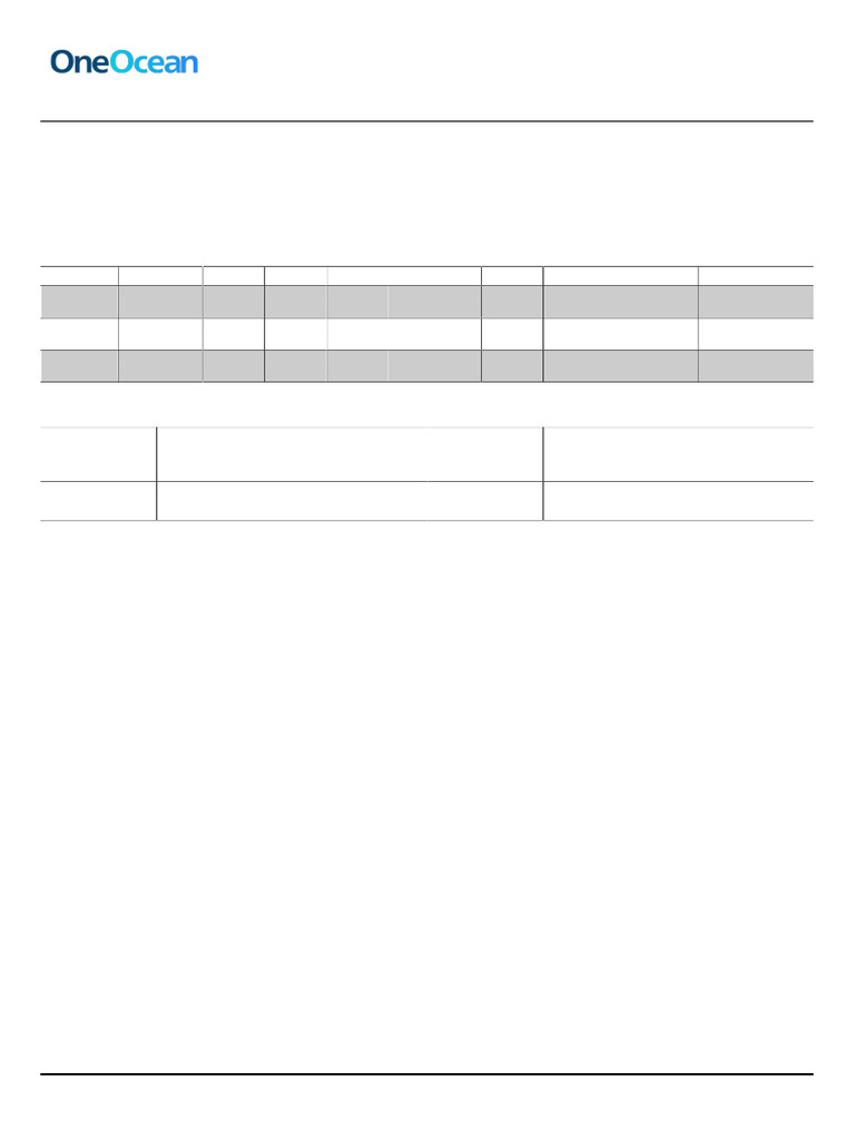 WK 25-2023 Correction Log Report | PDF