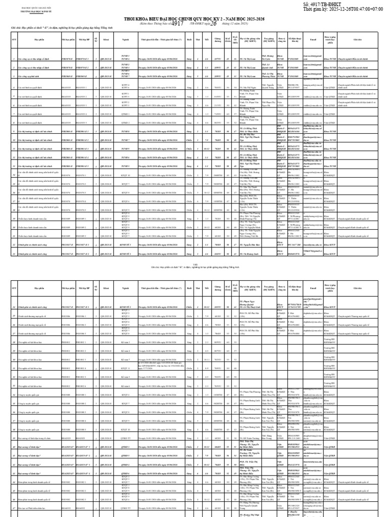 TB 4917 - Kem TB | PDF