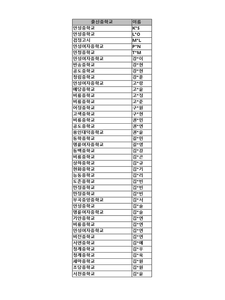 2021%ED%95%99%EB%85%84%EB%8F%84 %EC%9D%B8%EB%AC%B8%EA%B3%84 %EC%8B%A0 ...