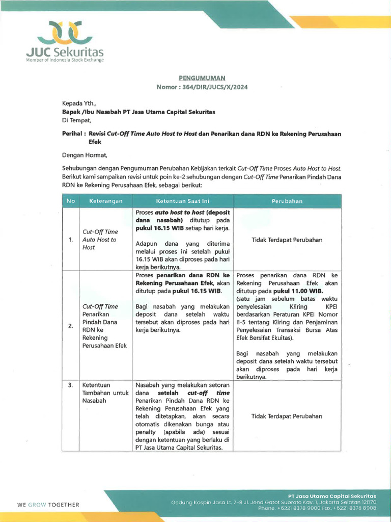 Peraturan Cut Off Time Auto H2H Dan Penarikan Dana RDN Ke Rekening | PDF