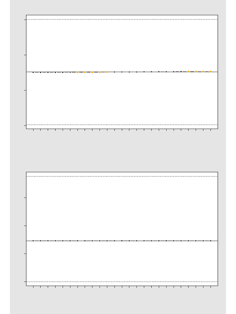 Q5 12 Phase1 Charts (N-Up 1x2) | PDF