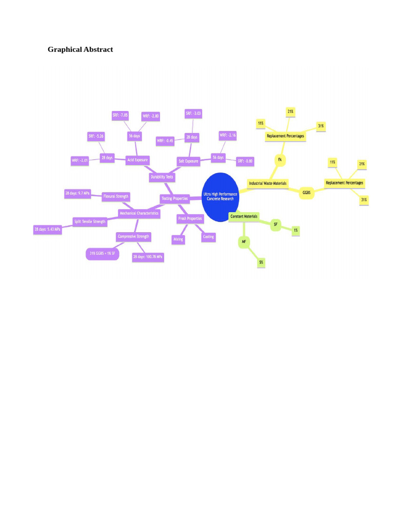 Abstract | PDF