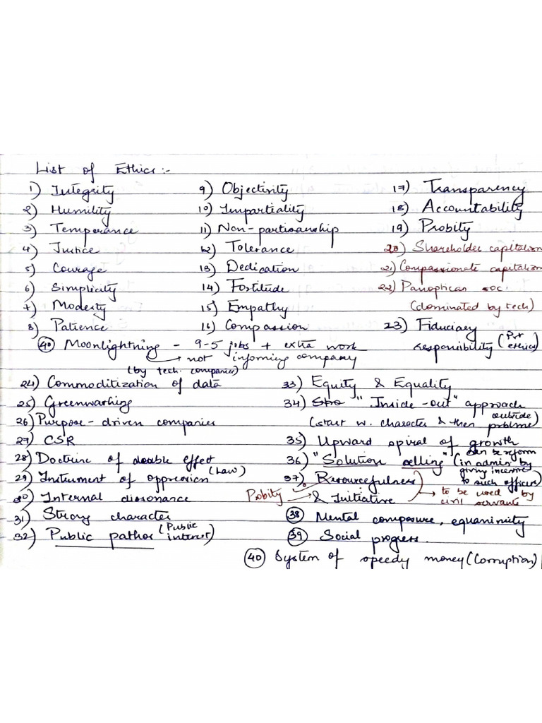 Ethics Notes | PDF