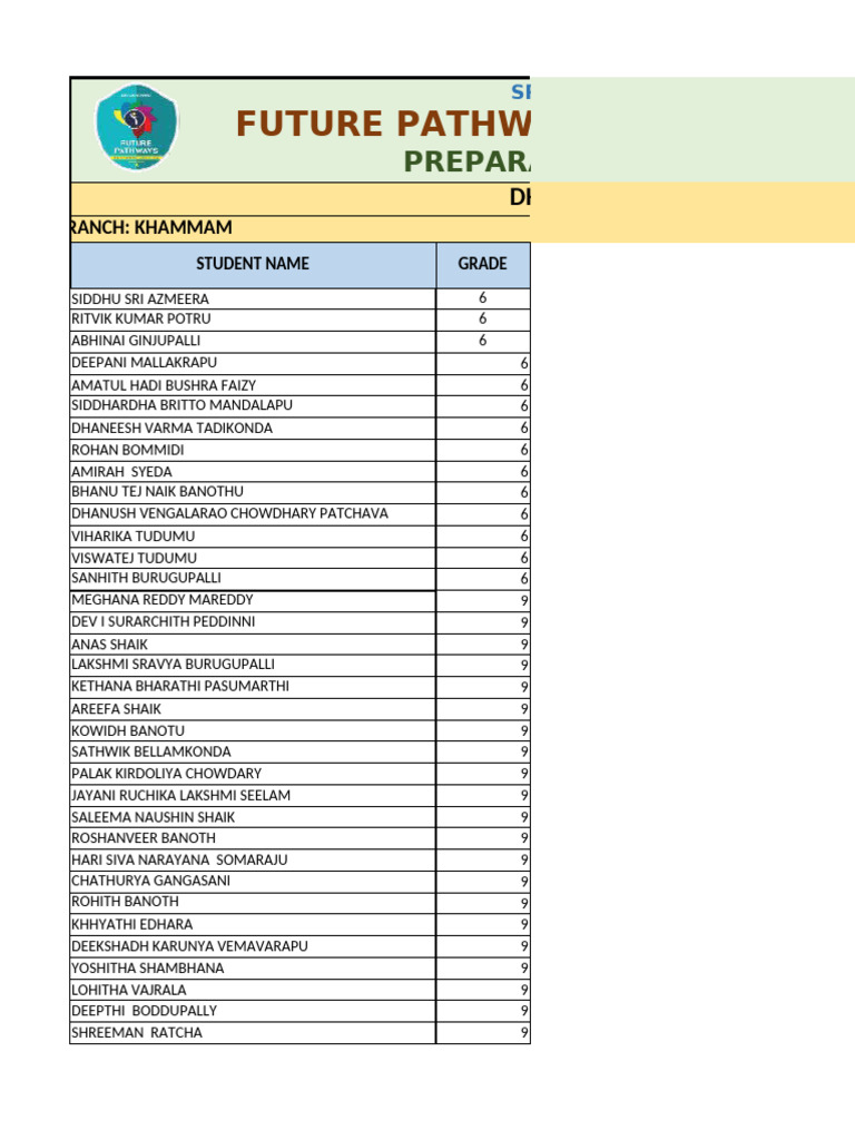 Nsejs & DHBBVC Mark Sheet-Mt4 | PDF | Natural Sciences | Physical Sciences