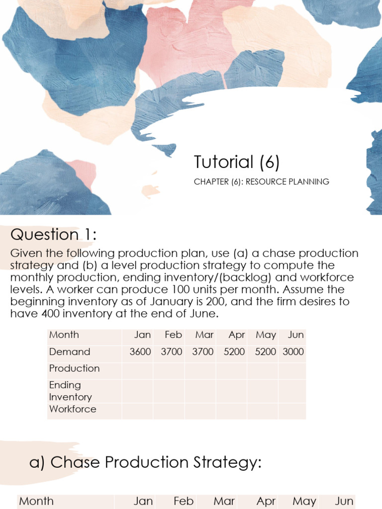 Resource Planning Strategies Tutorial | PDF | Lean Manufacturing ...