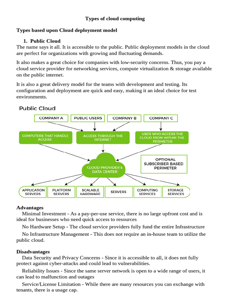 Types of Cloud Computing | PDF | Cloud Computing | Software As A Service