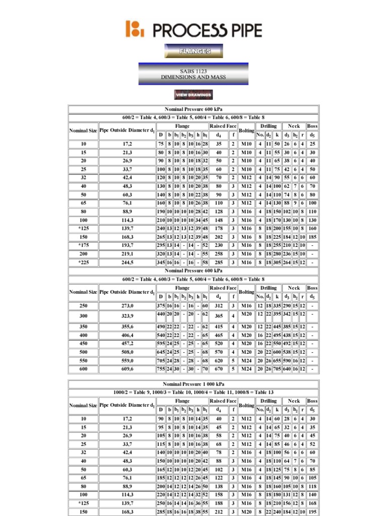 Sabs 1123 Pipe Dimensions Pdf Gas Technologies Mechanical Engineering
