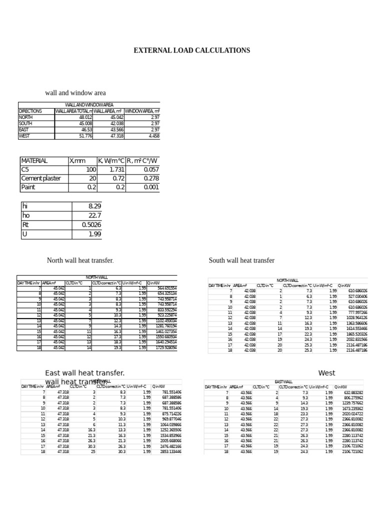 Heat Transfer Calculations for Walls | PDF | Branches Of Thermodynamics ...