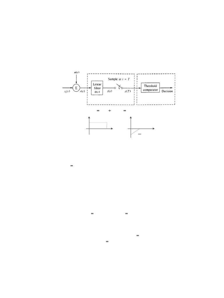 Digital Communications Final Exam Guide | PDF | Computer Engineering ...