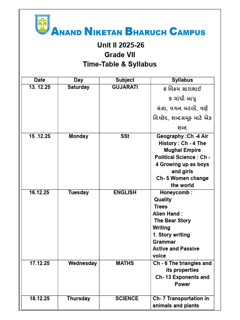 Class 7 Unit Test 2 Syllabus 2025-26 | PDF | Languages Of Asia ...