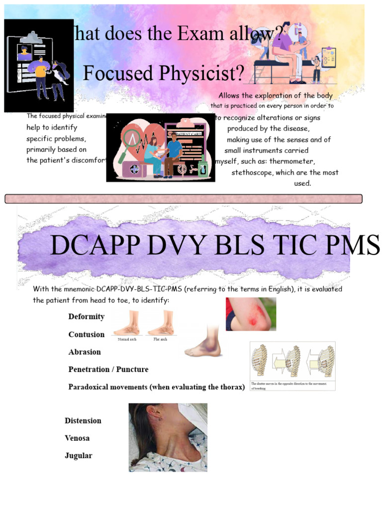 Focused Physical Examination and Neomotecnics | PDF