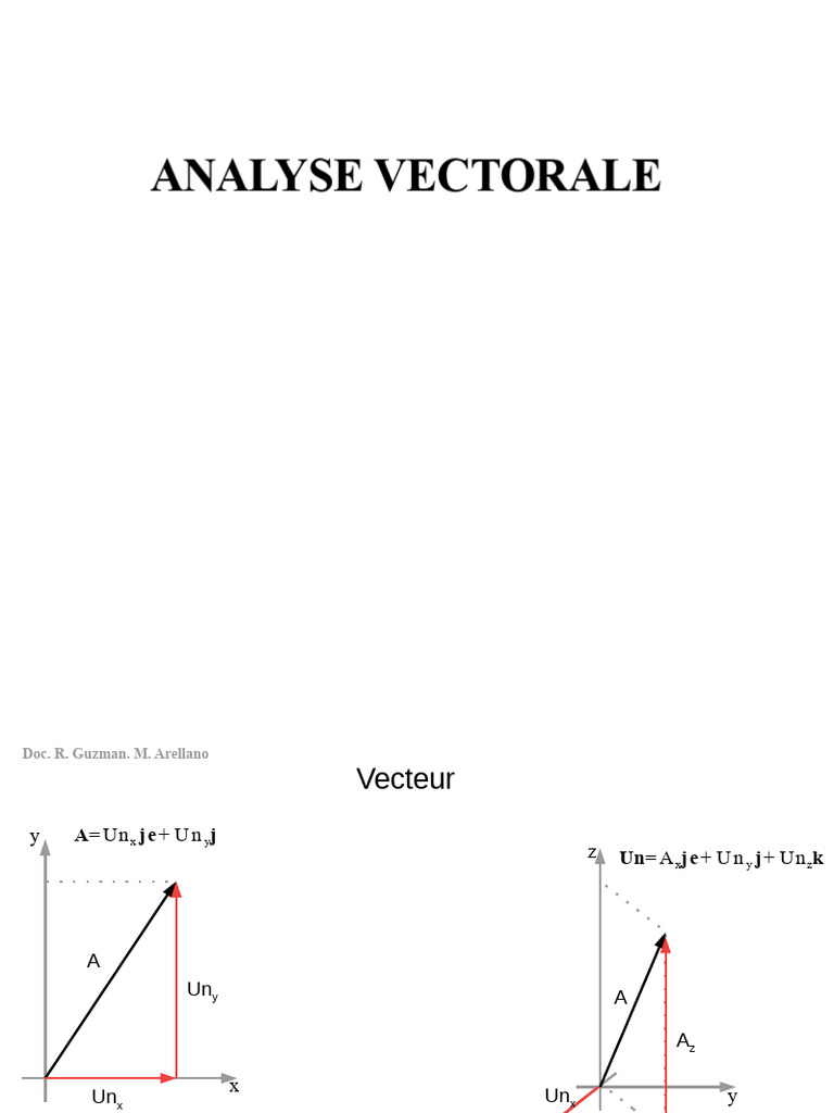 Analyse des Vecteurs et Opérations 3D | PDF | Scalaire (mathématiques ...