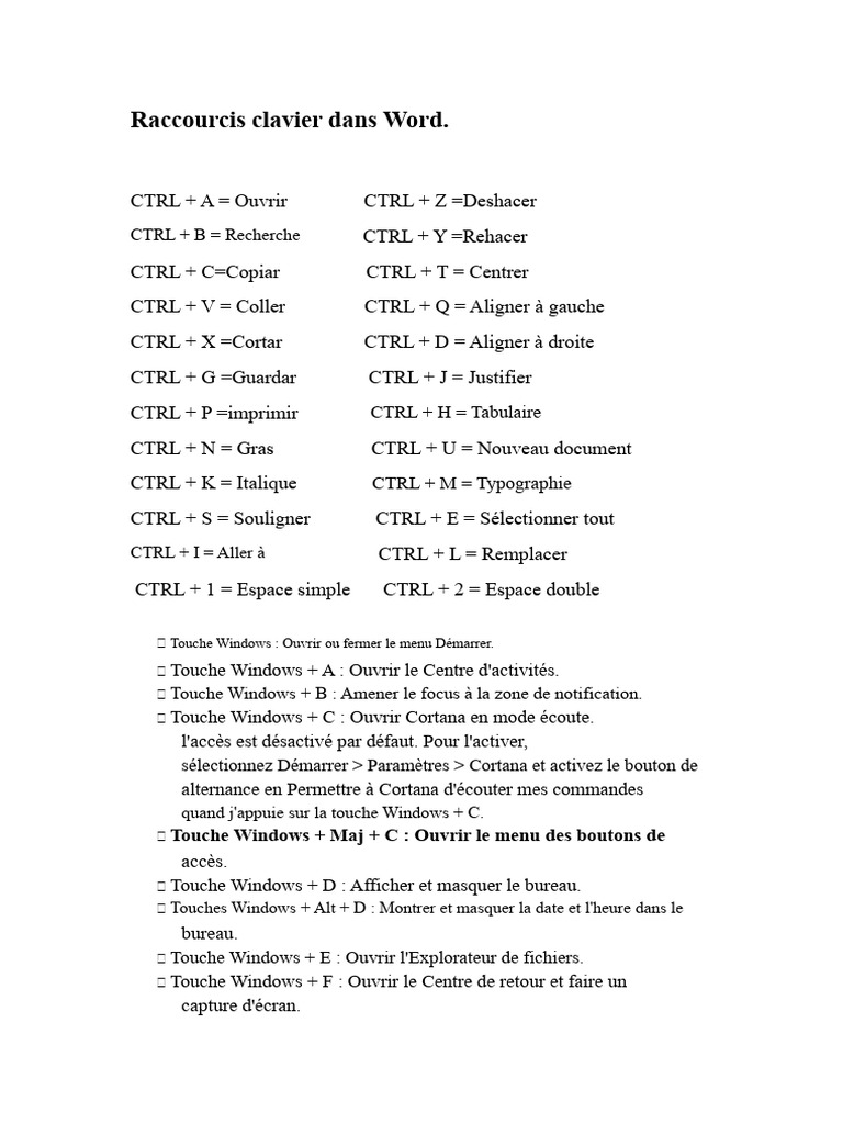 Raccourcis clavier essentiels Word et Windows PDF Contrôle (touche — free download