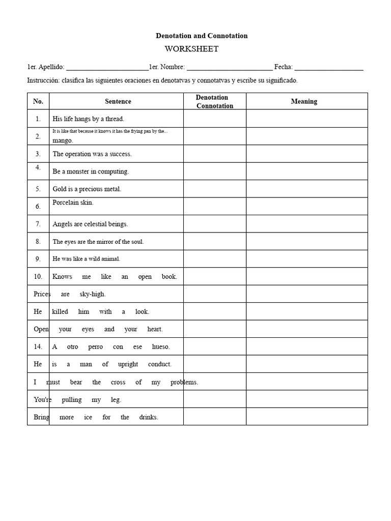 Denotation vs. Connotation Worksheet | PDF