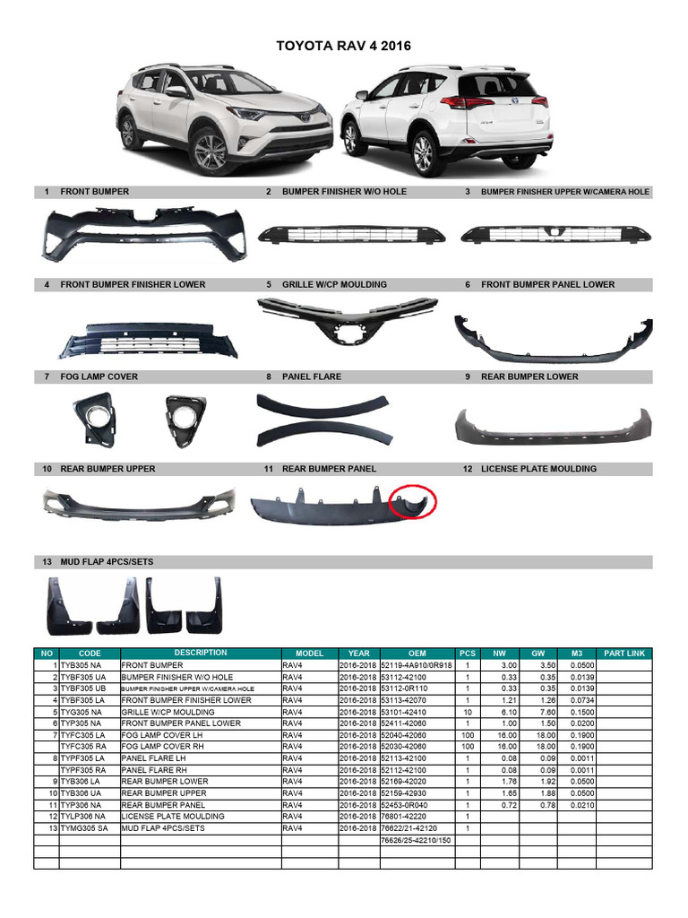 Ty Rav4 | PDF