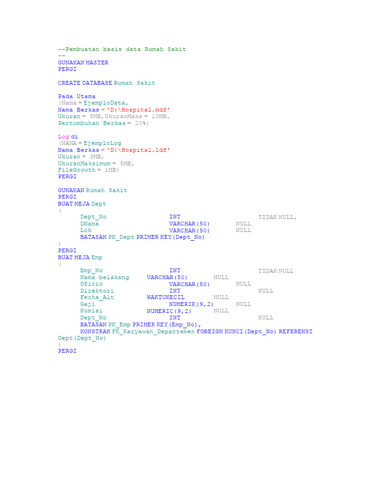 Pembuatan Database Rumah Sakit SQL | PDF