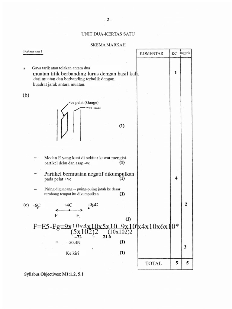 Skema Penilaian Kertas 1 Unit 2 CAPE 2001 (SPEC) | PDF