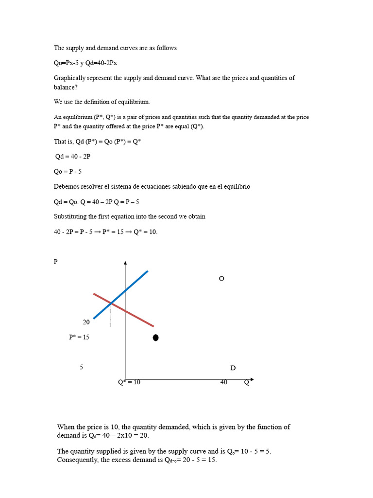 The Supply and Demand Curves Are As Follows | PDF