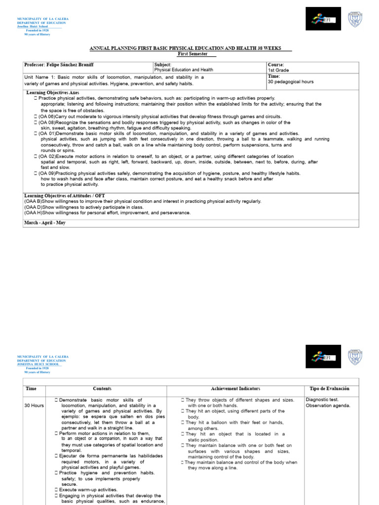 ANNUAL PLANNING EFI 1st Grade | PDF | Physical Education | Physical Fitness