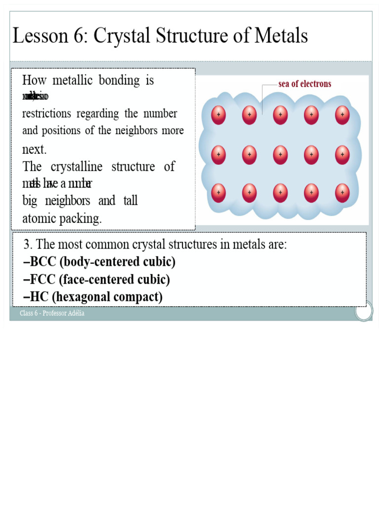 Crystal Structures of Metals Explained | PDF | Crystal Structure ...