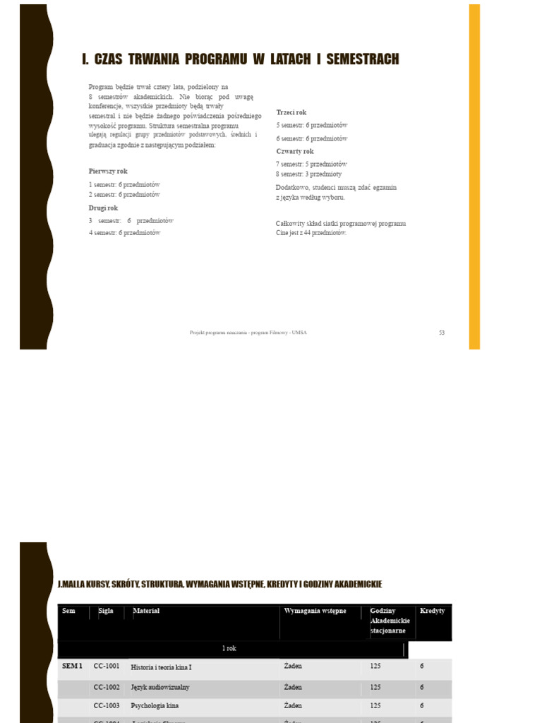 Program Nauczania A | PDF