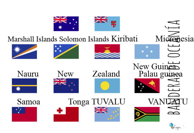 Pacific Island Nations Overview | PDF