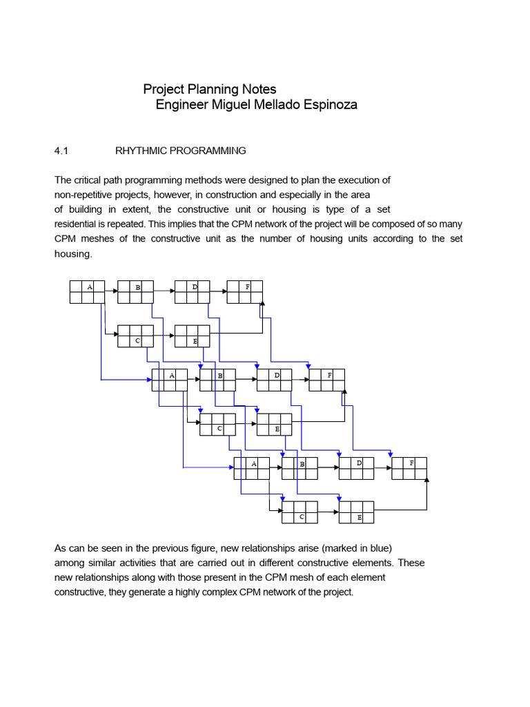Rhythmic Programming in Construction Projects | PDF | Rhythm | Numbers
