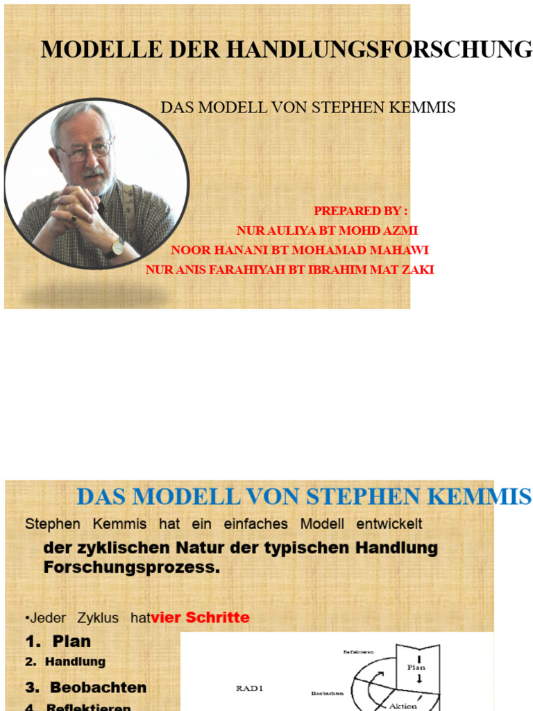 Modelle Der Aktionsforschung - Stephen Kemmis | PDF